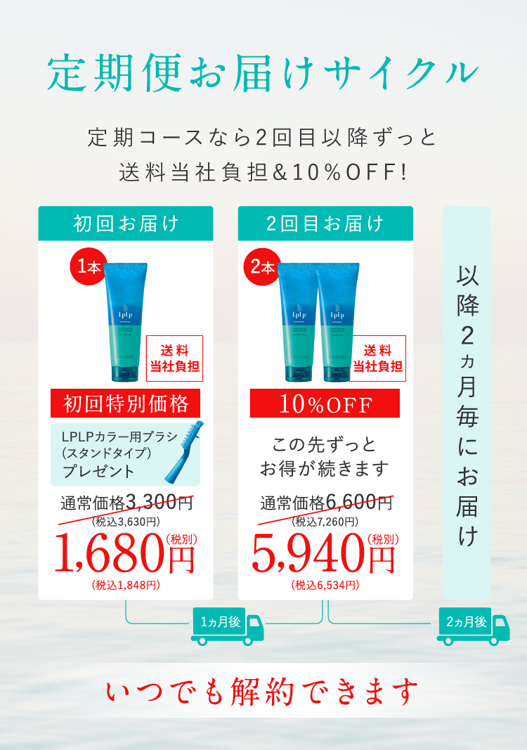 定期便お届けサイクル