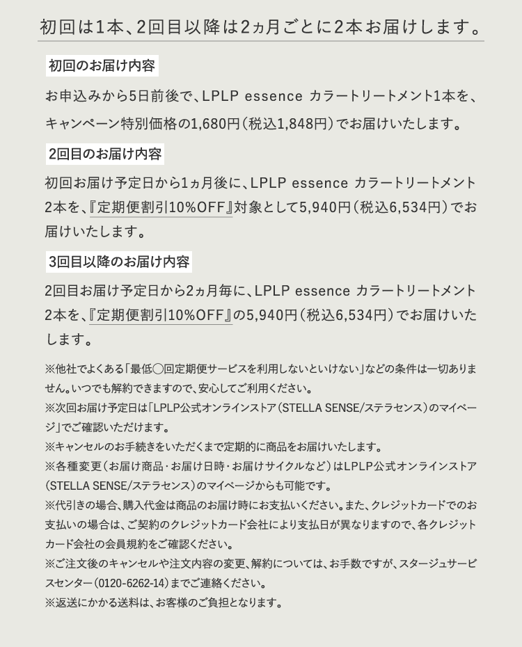 定期便キャンペーンについて