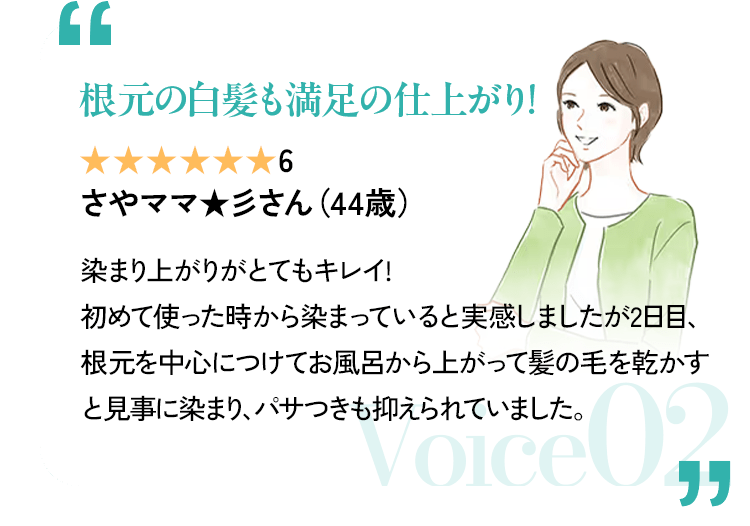 「根元の白髪も満足の仕上がり!」 評価6(7段階中) さやママ★彡さん(44歳) 染まり上がりがとてもキレイ!初めて使った時から染まっていると実感しましたが2日目、根元を中心につけてお風呂から上がって髪の毛を乾かすと見事に染まり、パサつきも抑えられていました。 Voice 02