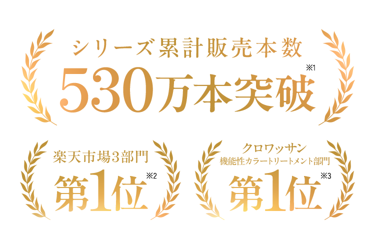 シリーズ累計販売本数530万本突破※1 楽天市場3部門 第1位※2 クロワッサン 機能性カラートリートメント部門 第1位※3