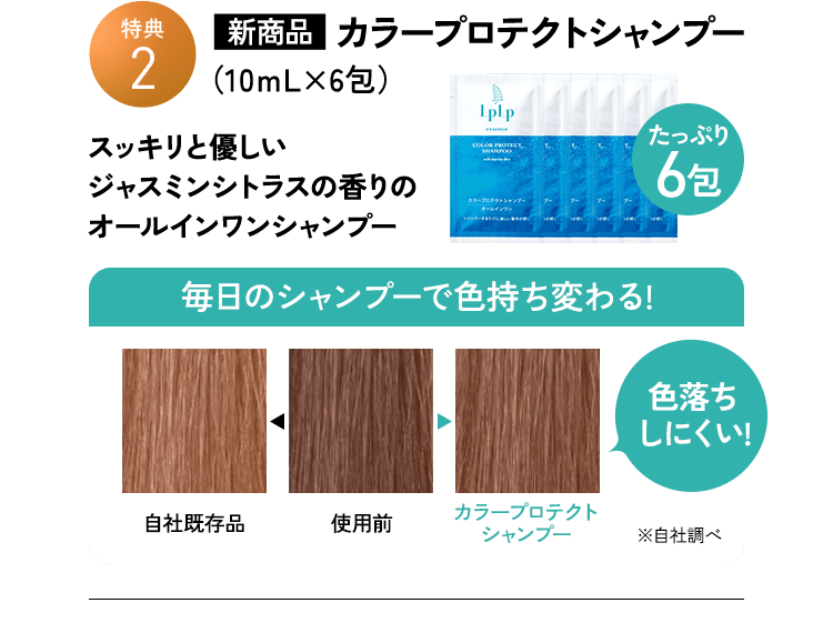 特典2 新商品 カラープロテクトシャンプー(10mL×6包) スッキリと優しいジャスミンシトラスの香りのオールインワンシャンプー たっぷり6包 毎日のシャンプーで色持ち変わる! 自社既存品使用前との比較:カラープロテクトシャンプーは色落ちしにくい!※自社調べ