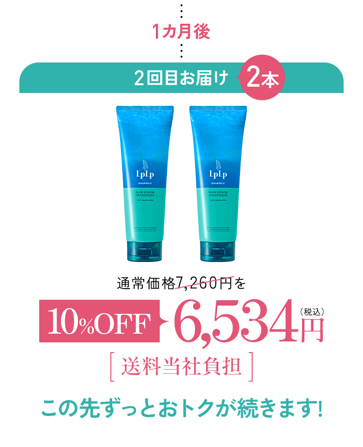 1カ月後 2回目お届け2本(製品チューブ2本の写真) 通常価格7,260円を10%OFF 6,534円(税込)[送料当社負担] この先ずっとおトクが続きます!