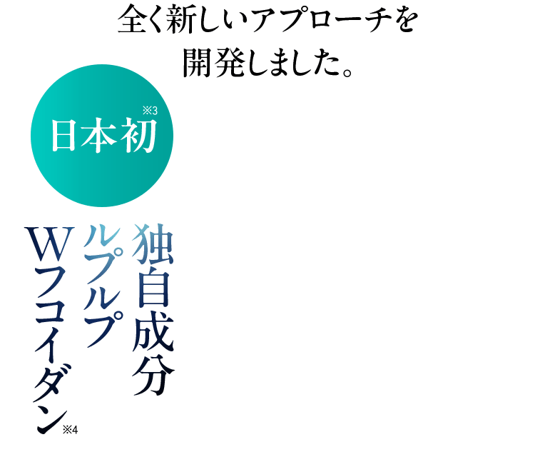 全く新しいアプローチを開発しました。 日本初※3 独自成分ルプルプWフコイダン※4
