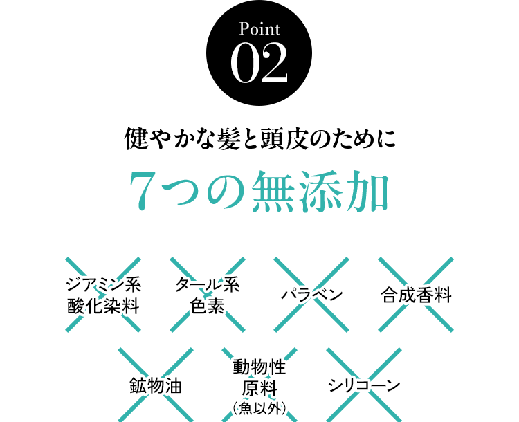 Point02 健やかな髪と頭皮のために 7つの無添加 ジアミン系酸化染料 タール系色素 パラベン 合成香料 鉱物油 動物性原料(魚以外) シリコーン
