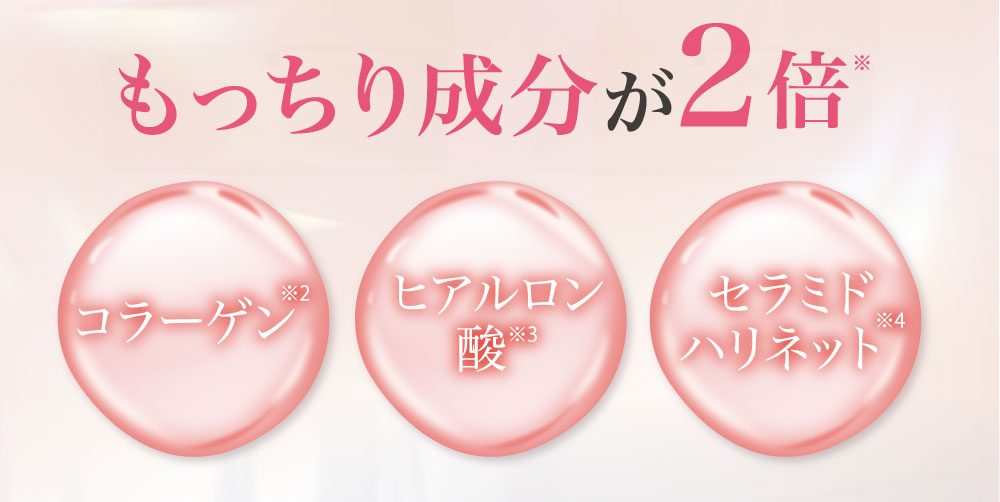 もっちり成分が２倍※1！（コラーゲン配合※2、ヒアルロン酸配合※3、セラミドハリネット配合※4）※1 旧製品と比較して、アセチルヒアルロン酸Na、ヒアルロン酸Na、(メタクリル酸グリセリルアミドエチル/メタクリル酸ステアリル)コポリマーが2倍量配合していること。コラーゲン成分の種類が1種から2種に増えたこと　※2 加水分解コラーゲン、アセチルヒドロキシプロリン（保湿）　※3  アセチルヒアルロン酸Ｎａ、ヒアルロン酸Ｎａ（保湿）　※4  （メタクリル酸グリセリルアミドエチル／メタクリル酸ステアリル）コポリマー（整肌）