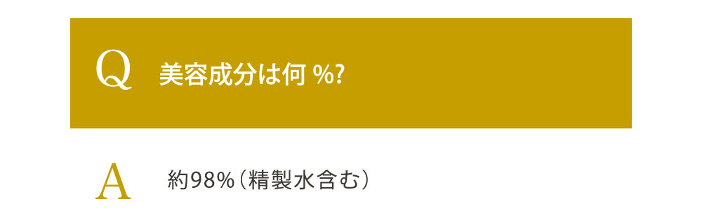 Q.美容成分は何%?／A. 約98%（精製水含む）です。