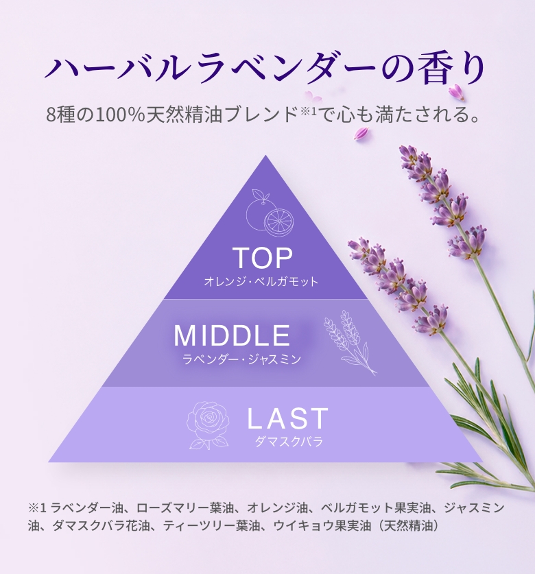ハーバルラベンダーの香り。8種の100％天然精油ブレンド※1で心も満たされる。オレンジ・ベルガモット　ラベンダー・ジャスミン　ダマスクバラ