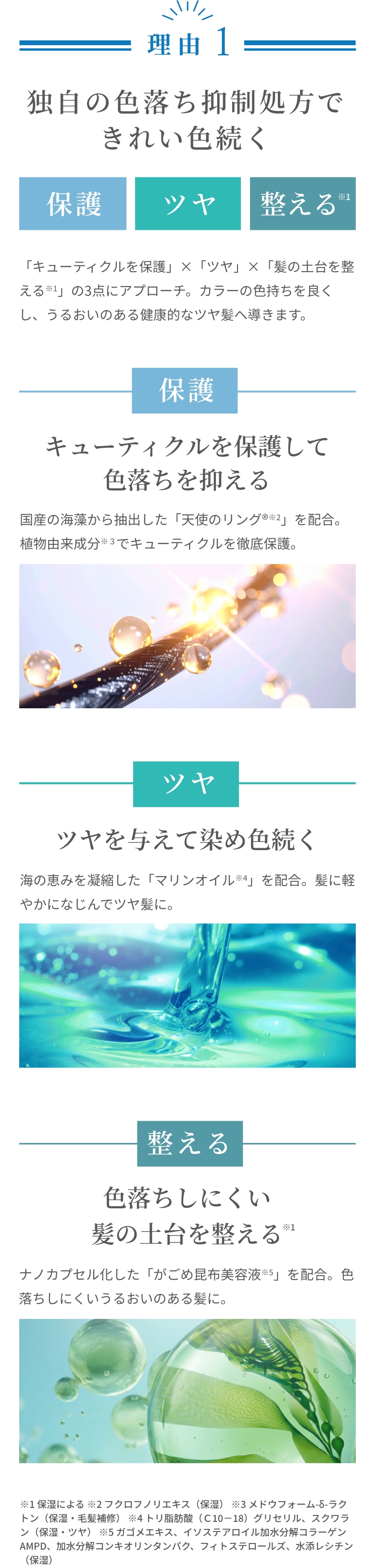 理由1。独自の色落ち抑制処方できれい色続く。保護・ツヤ・整える