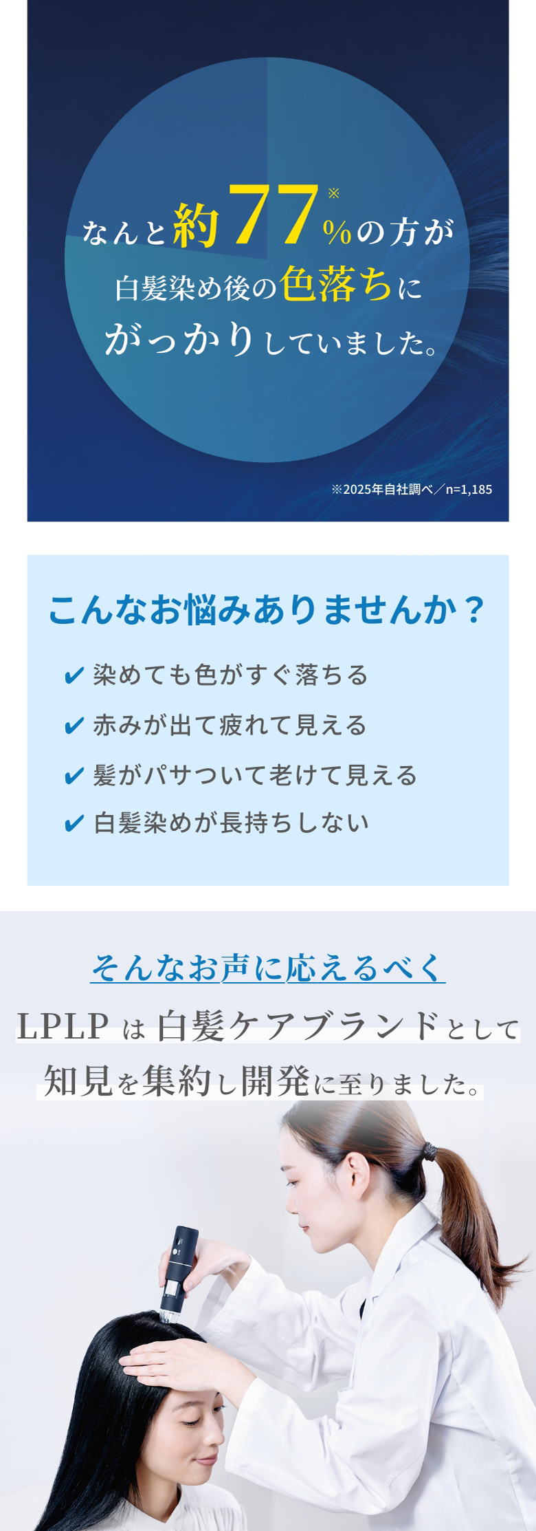 こんなお悩みありませんか？LPLP は 白髪ケアブランドとして
知見を集約し開発に至りました。
