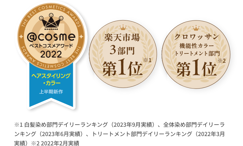 ベストコスメアワード2022、楽天市場第1位、クロワッサン第一位