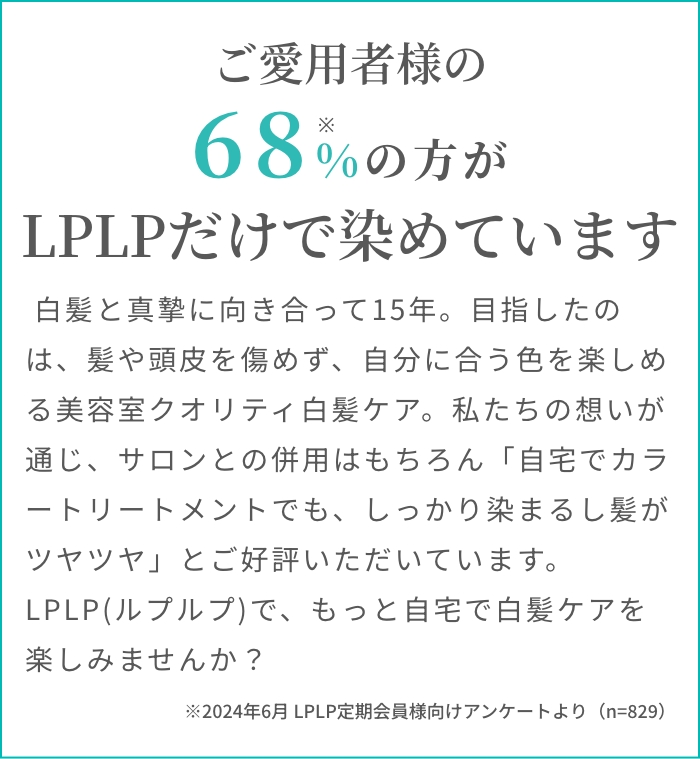 65%の人が美容室通いを辞めました