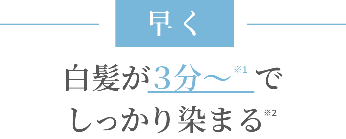 早く