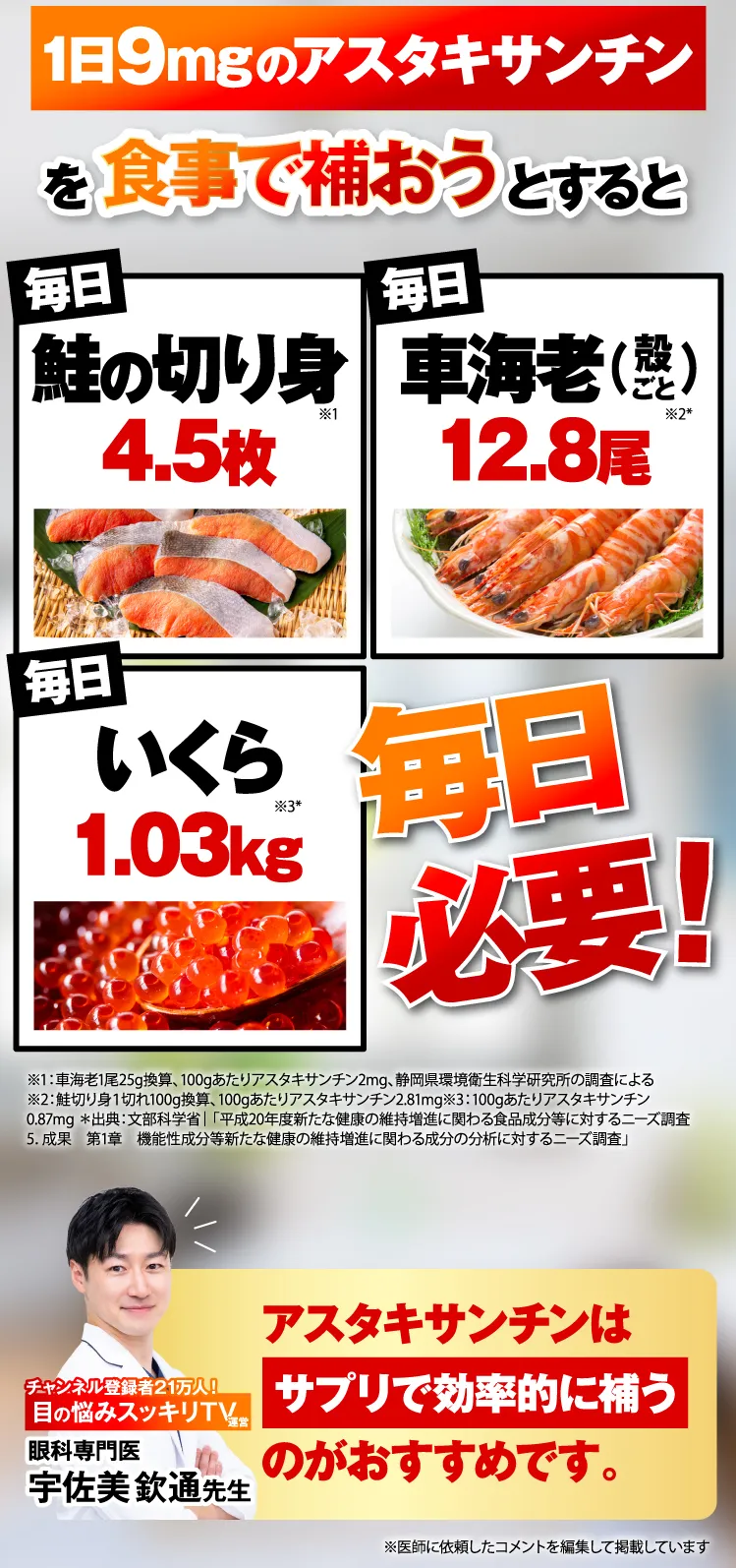 見える力記憶力4