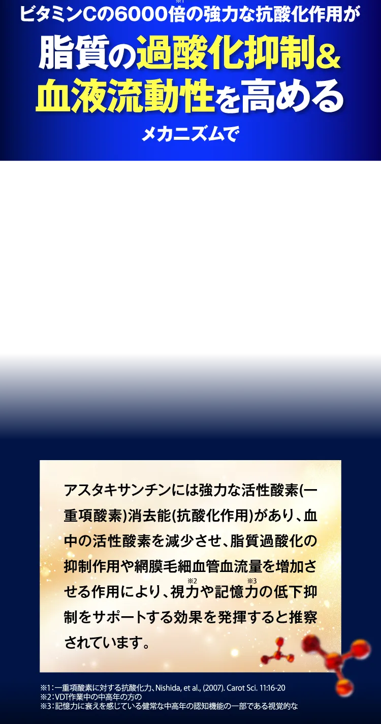記憶力の低下の原因それは活性酸素
