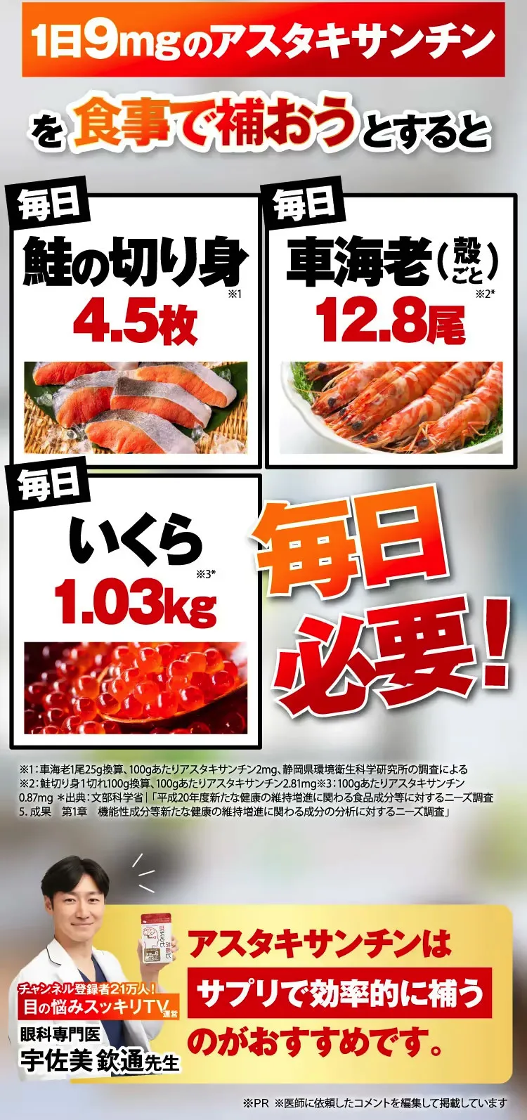 アスタキサンチンはサプリで効率的に！
