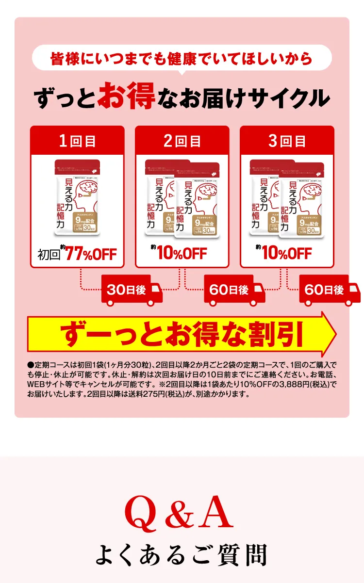 ずっとお得なお届けサイクル