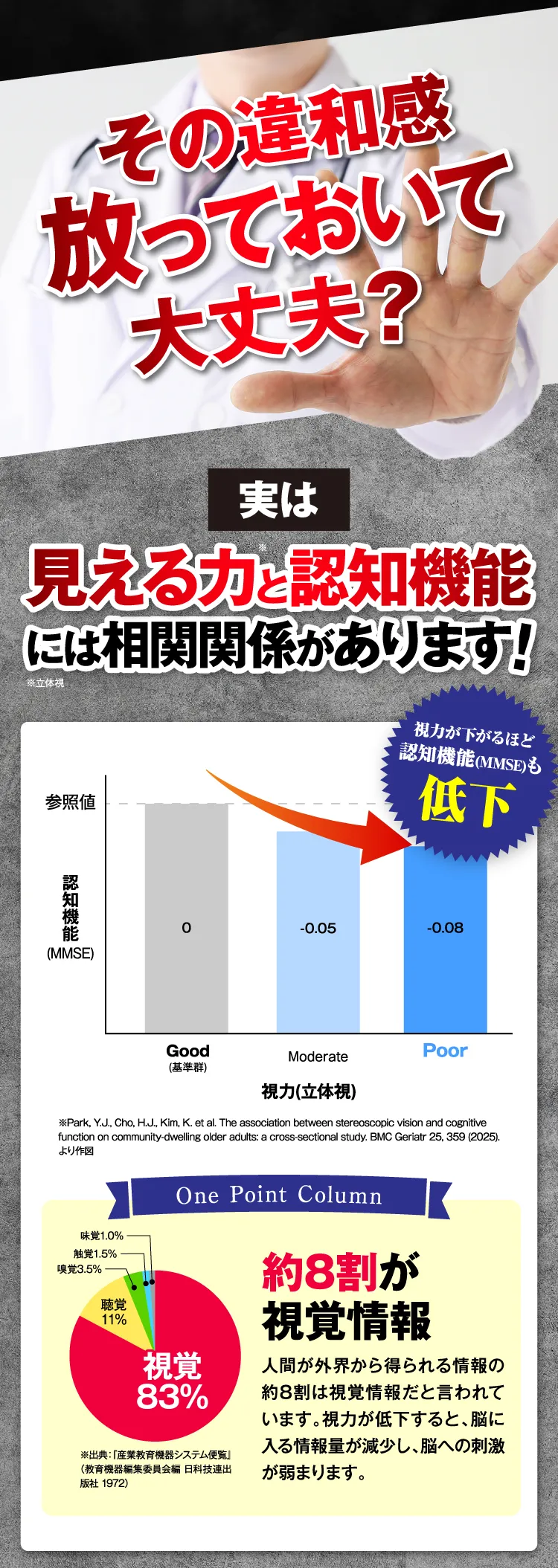 その違和感放っておいて大丈夫？