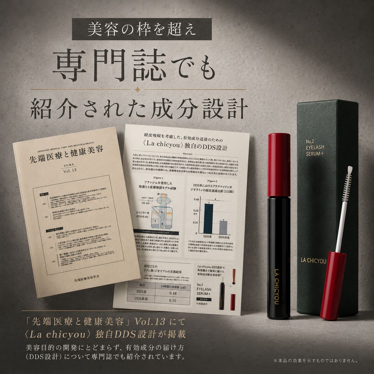 EYELASH SERUM アイラッシュ セラム(まつ毛美容液) - 成分
