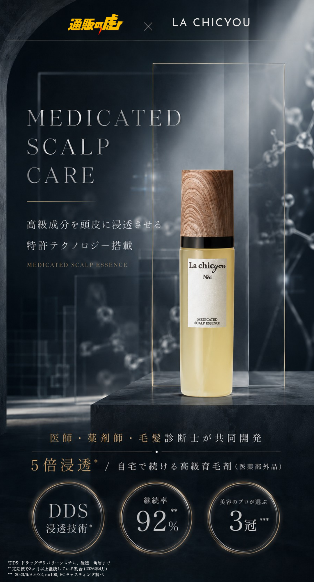 医師・薬剤師・毛髪の専門家が開発した育毛剤の通販 - ラシックユー