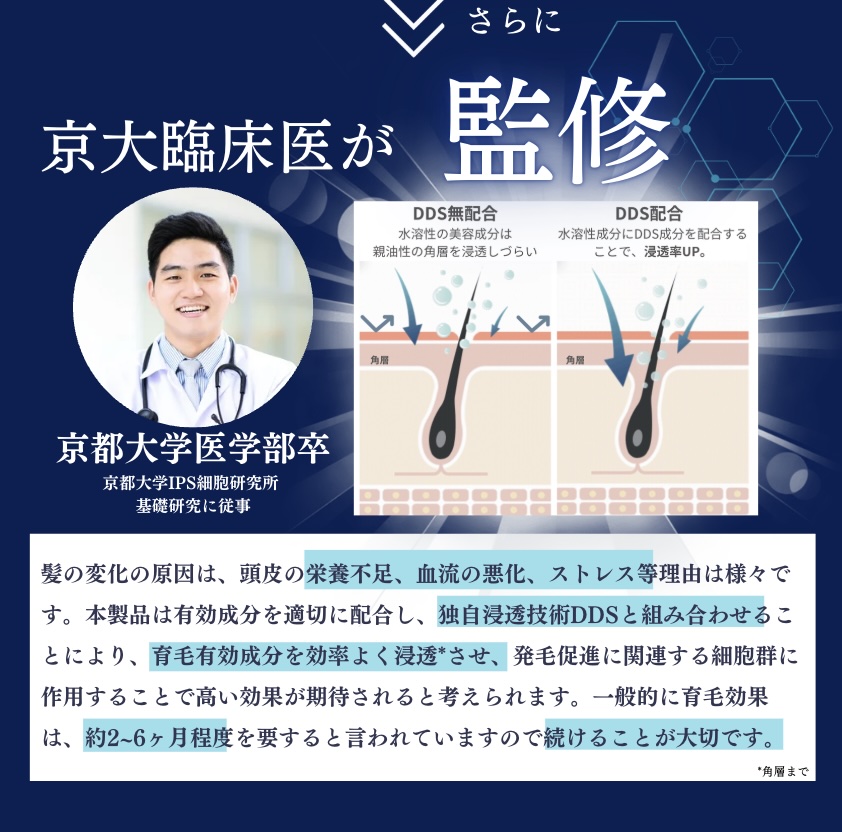 医師のコメント