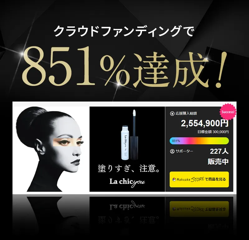 クラウドファンディングで851%達成!