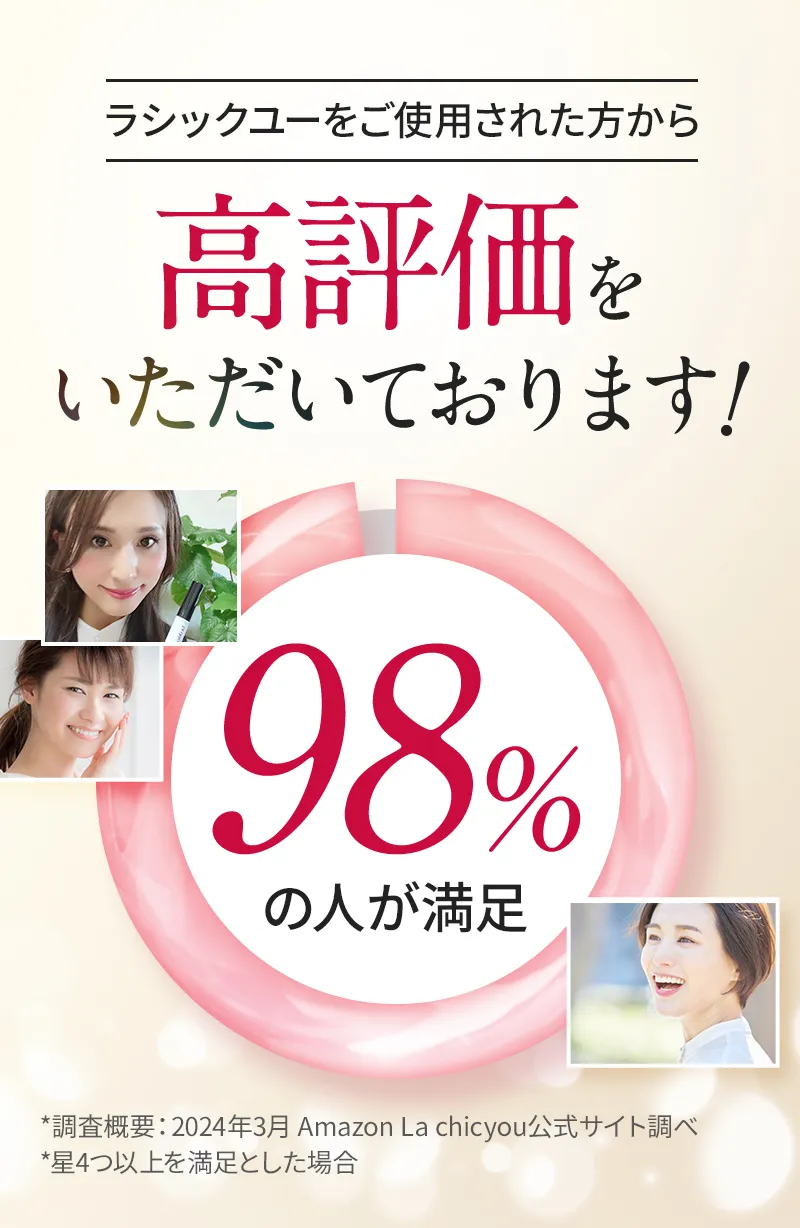 ラシックユーをご使用された方から高評価をいただいております!98%の人が満足