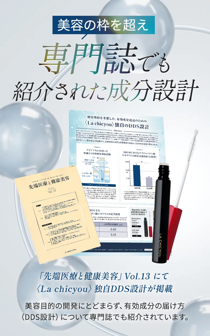 美容の枠を超え、専門誌でも紹介された成分設計