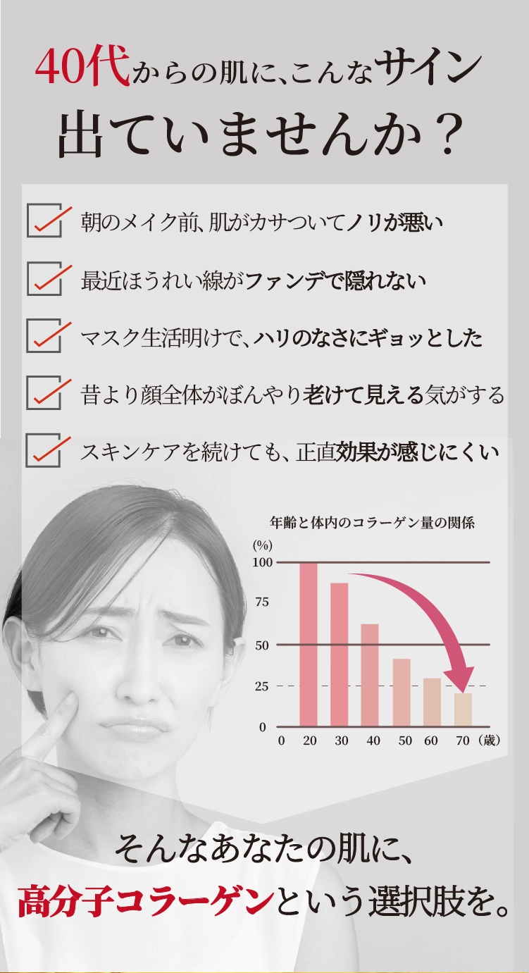 悩み訴求