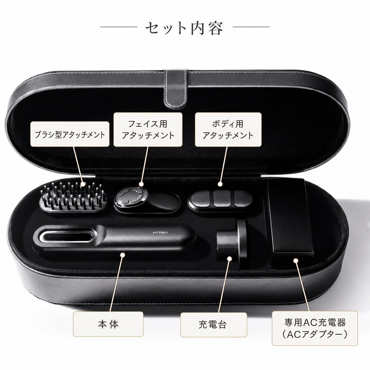 PROVEパーフェクトセット