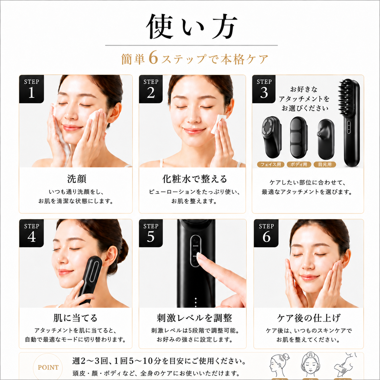 PROVEの使用方法