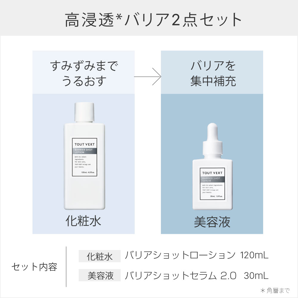 高浸透バリアセット 選択してください: 3点セット