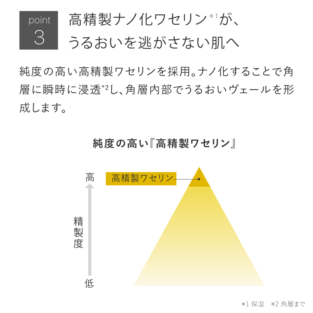 化粧水 ★バリアショットローション