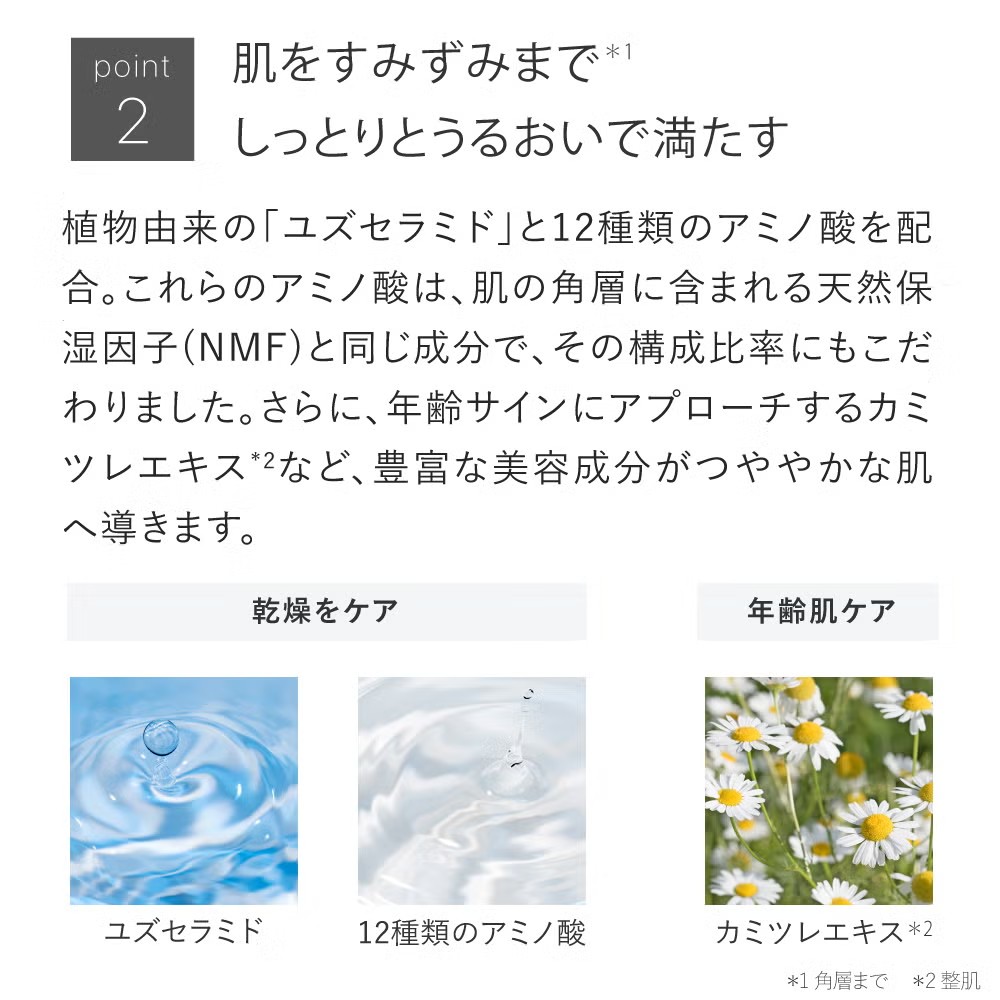 Wの有効成分★薬用モイスチャーローション