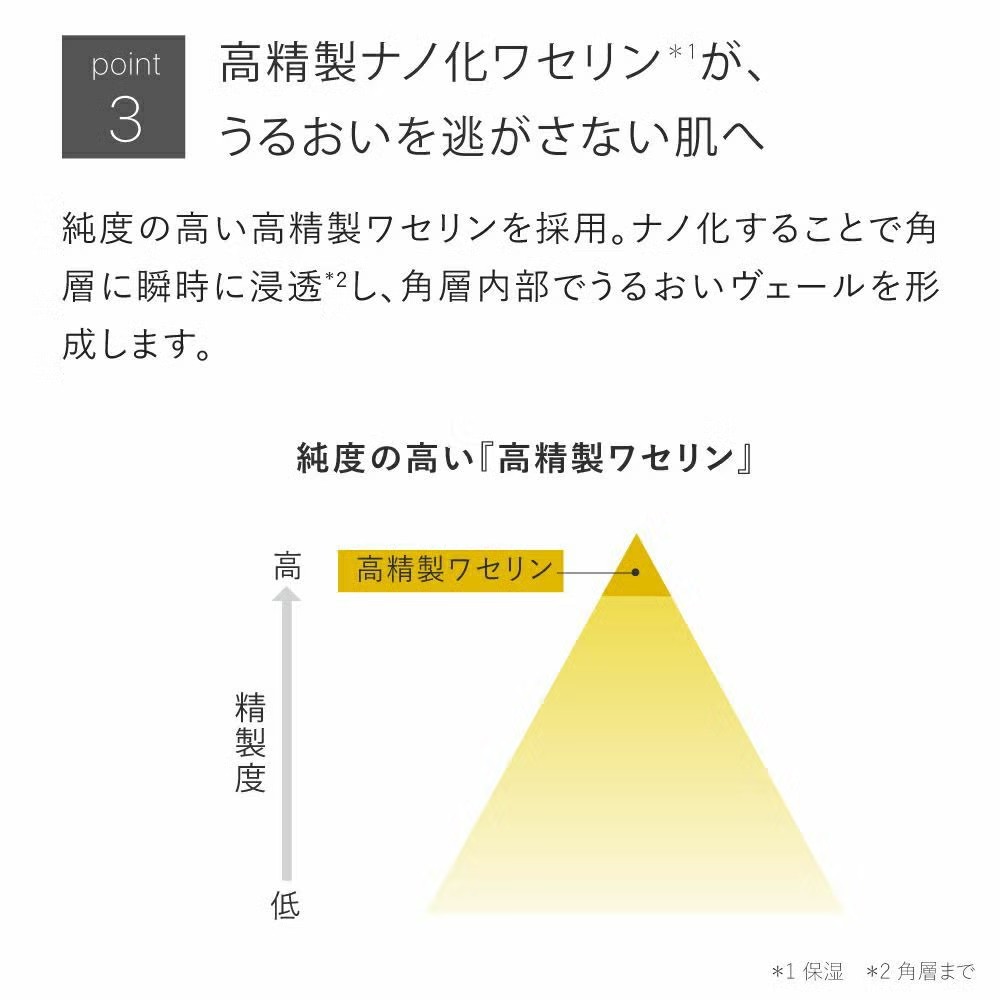 うるおい2点セット タイプ: ナノエマルジョン ディープ