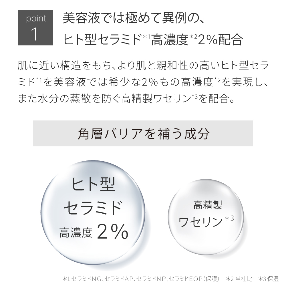 高浸透バリアセット 選択してください: 3点セット