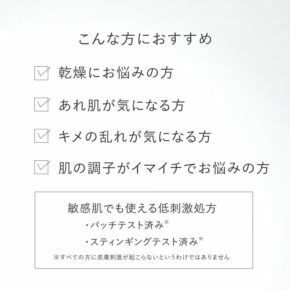 うるおい2点セット タイプ: ナノエマルジョン ディープ
