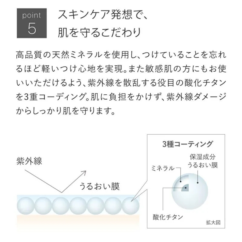 数量限定★UVパウダー限定セット タイプ: セミマット