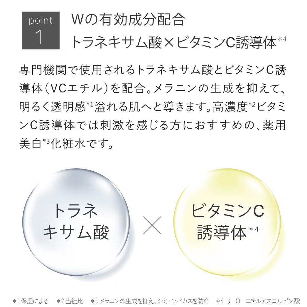 Wの有効成分★薬用モイスチャーローション