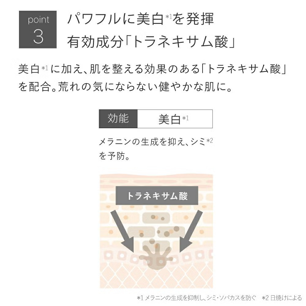 シワ改善クリーム★薬用リンクルホワイトクリーム