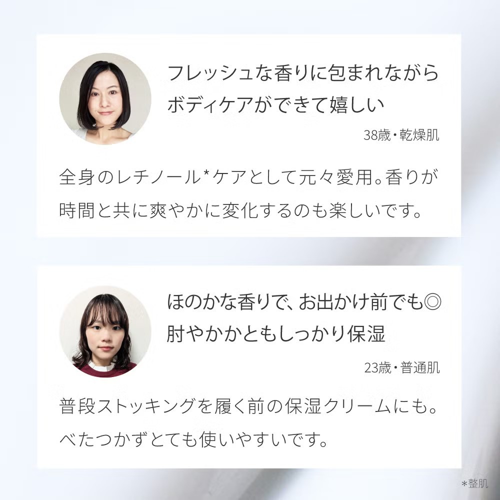 レチノールボディミルク エアレス容器 数量限定★レチノミルク シトラスグリーン