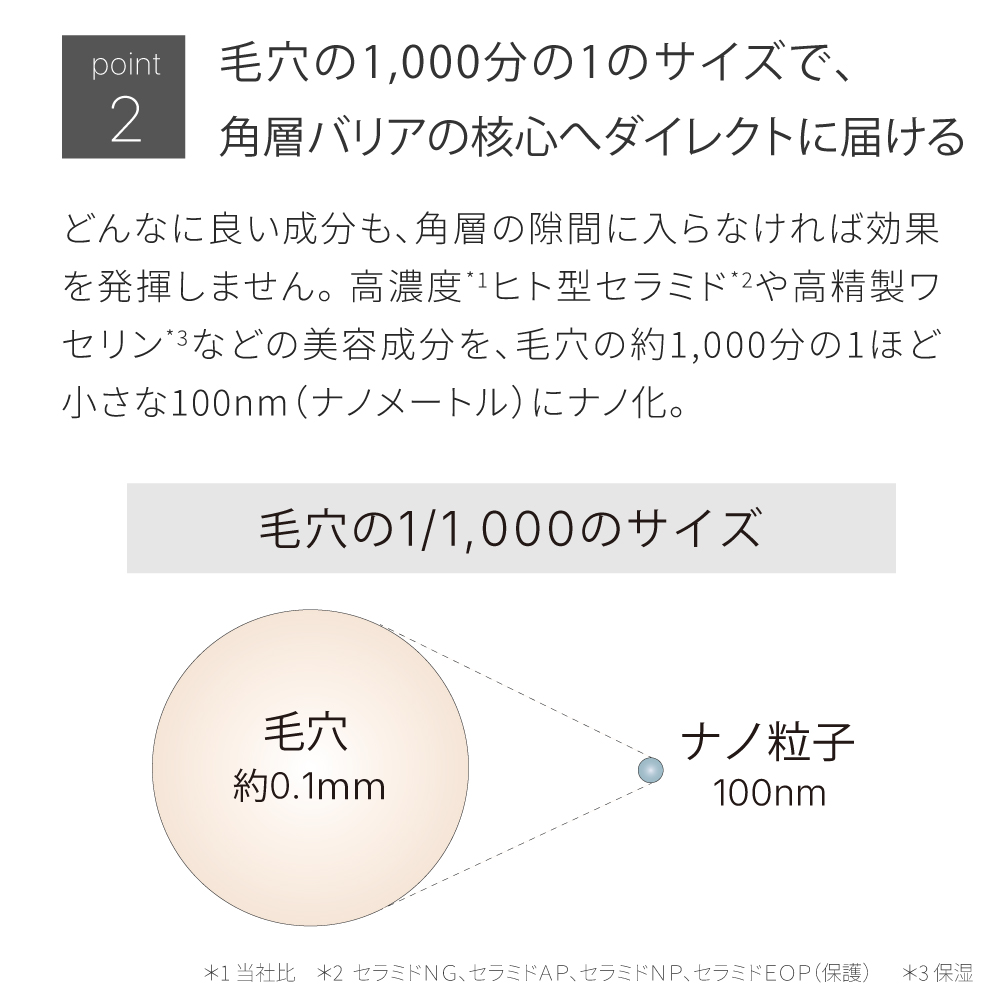 高浸透バリアセット 選択してください: 3点セット