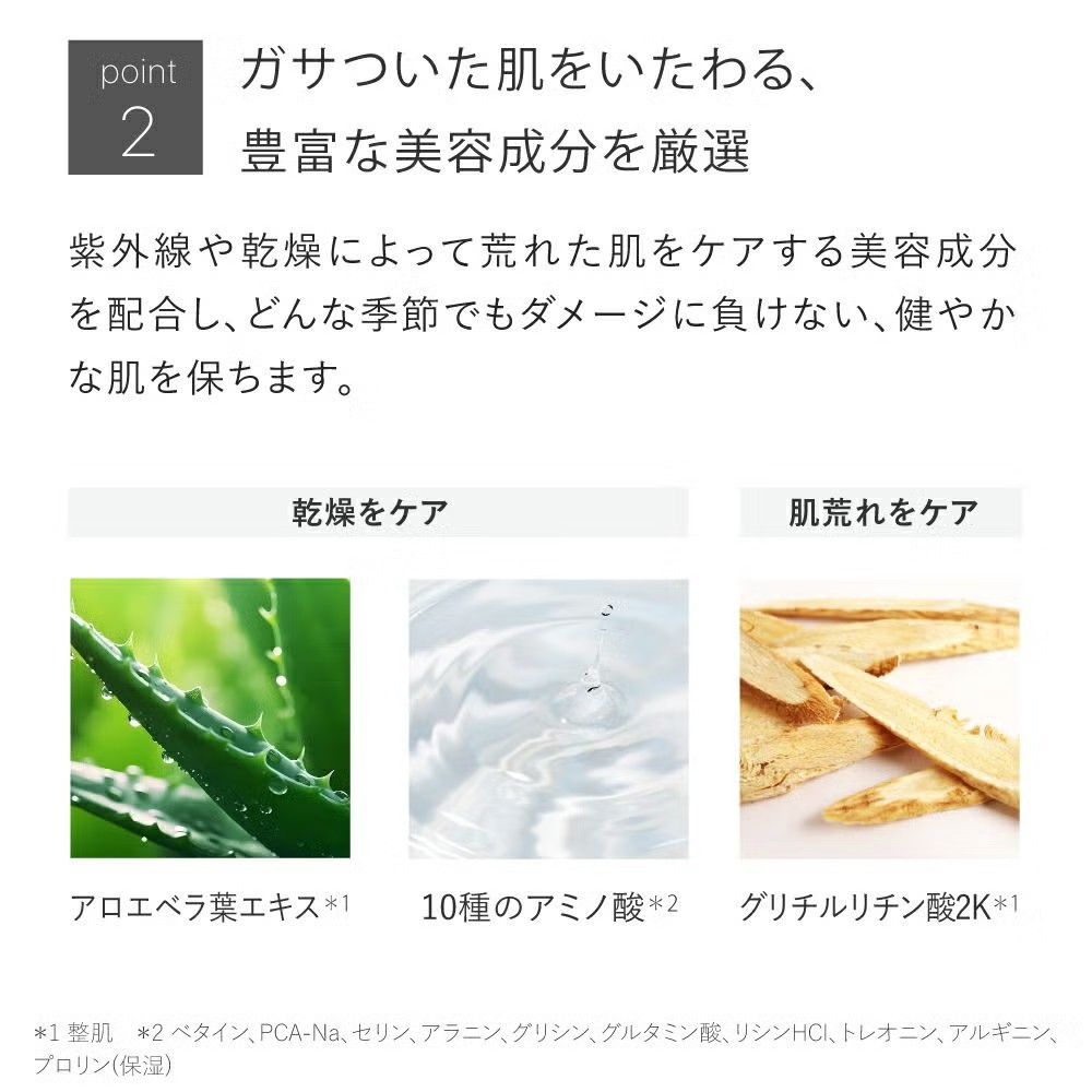 つるすべ素肌ケアセット  化粧水: モイスト