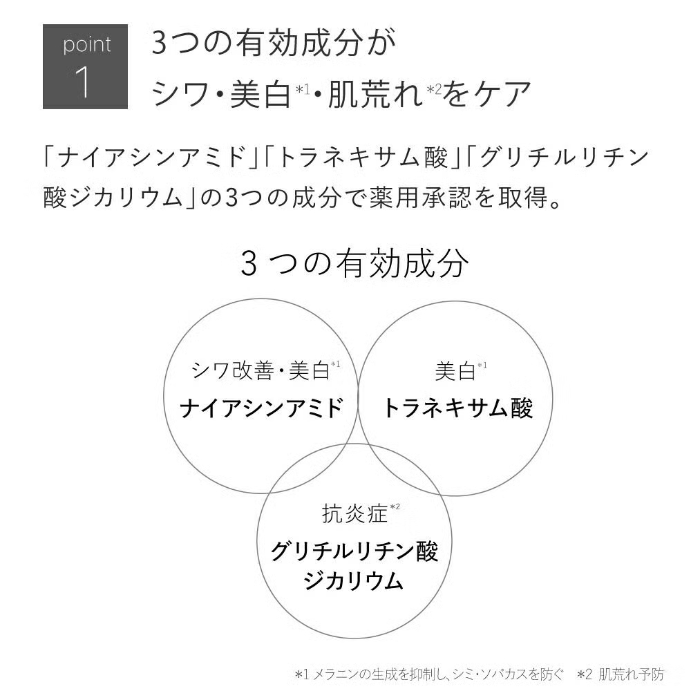 シワ改善クリーム★薬用リンクルホワイトクリーム