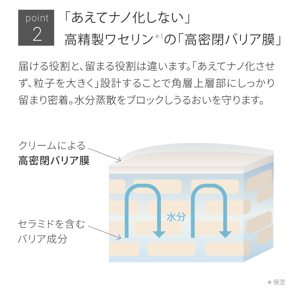 高浸透バリアセット 選択してください: 3点セット