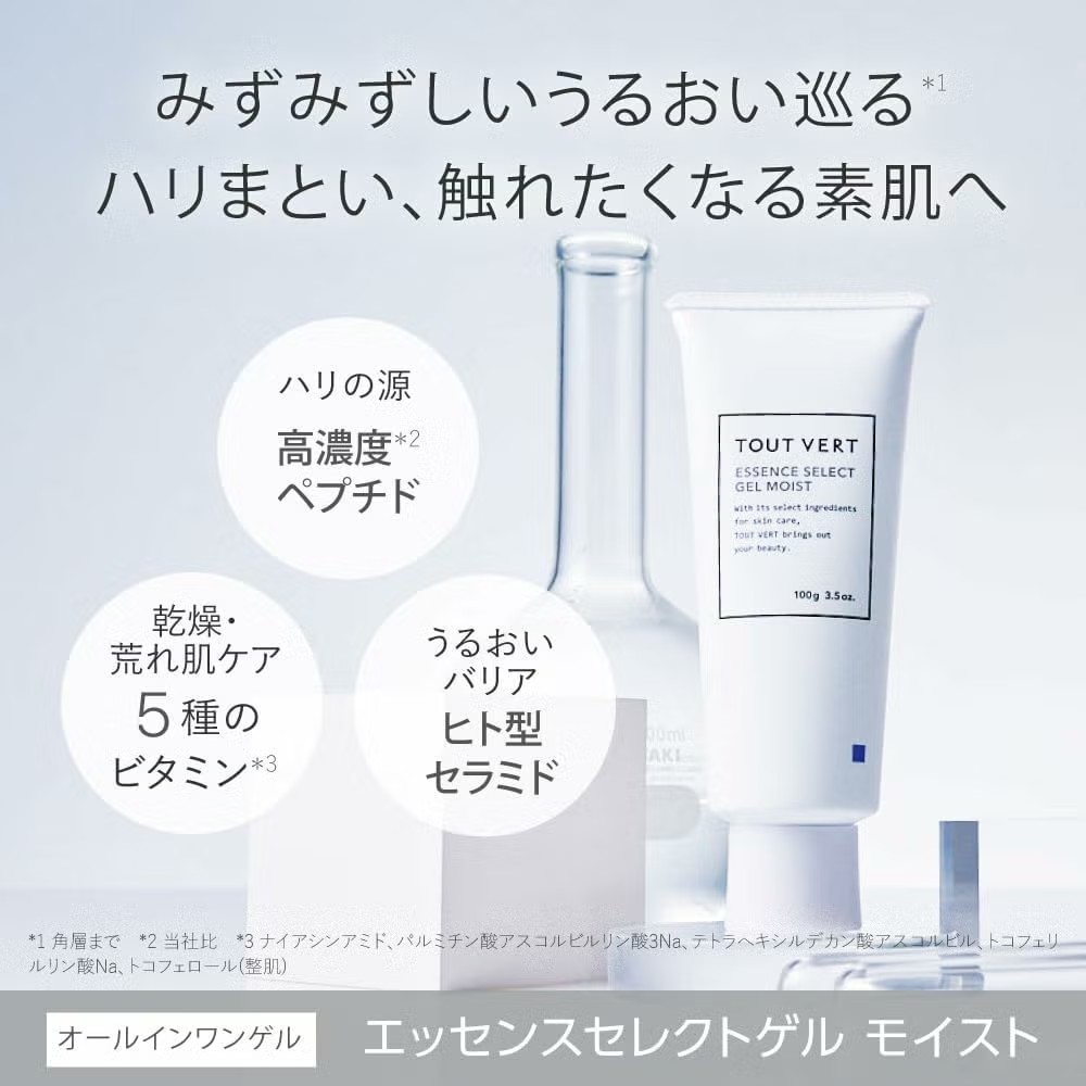つるすべ素肌ケアセット  化粧水: モイスト