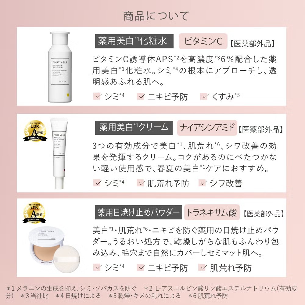 UVスキンケア限定セット タイプ: 美白ケアUV限定セット