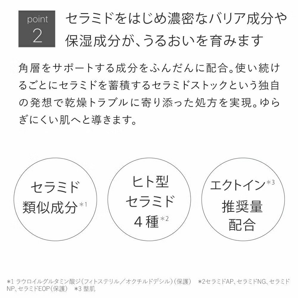 うるおい2点セット タイプ: ナノエマルジョン ディープ