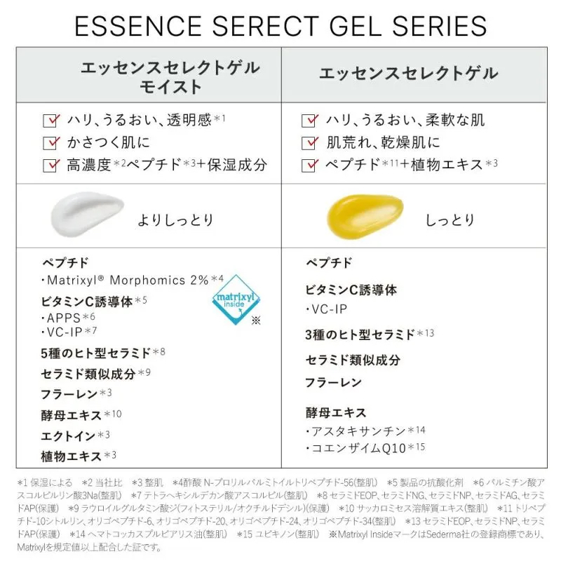オールインワンゲル ハリケア★エッセンスセレクトゲル／エッセンスセレクトゲル モイスト ゲル: エッセンスセレクトゲルモイストチューブ
