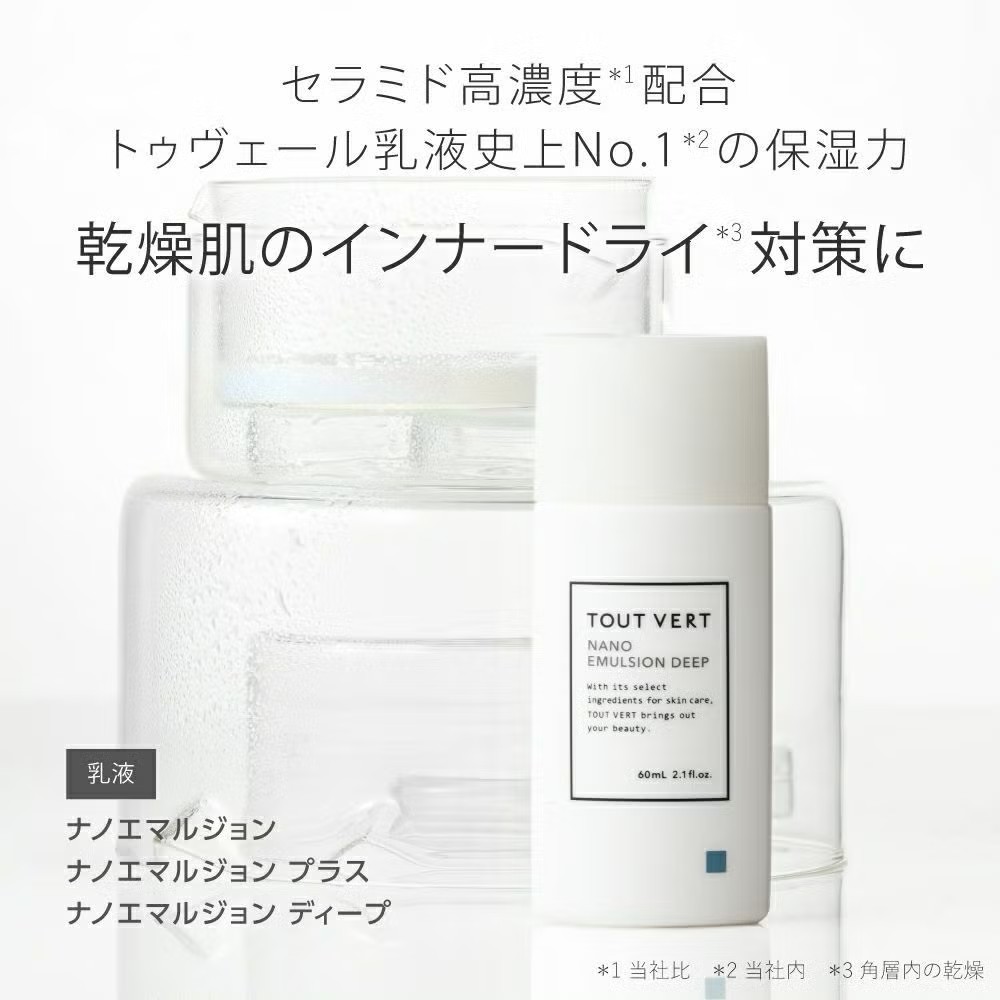 うるおい2点セット タイプ: ナノエマルジョン ディープ