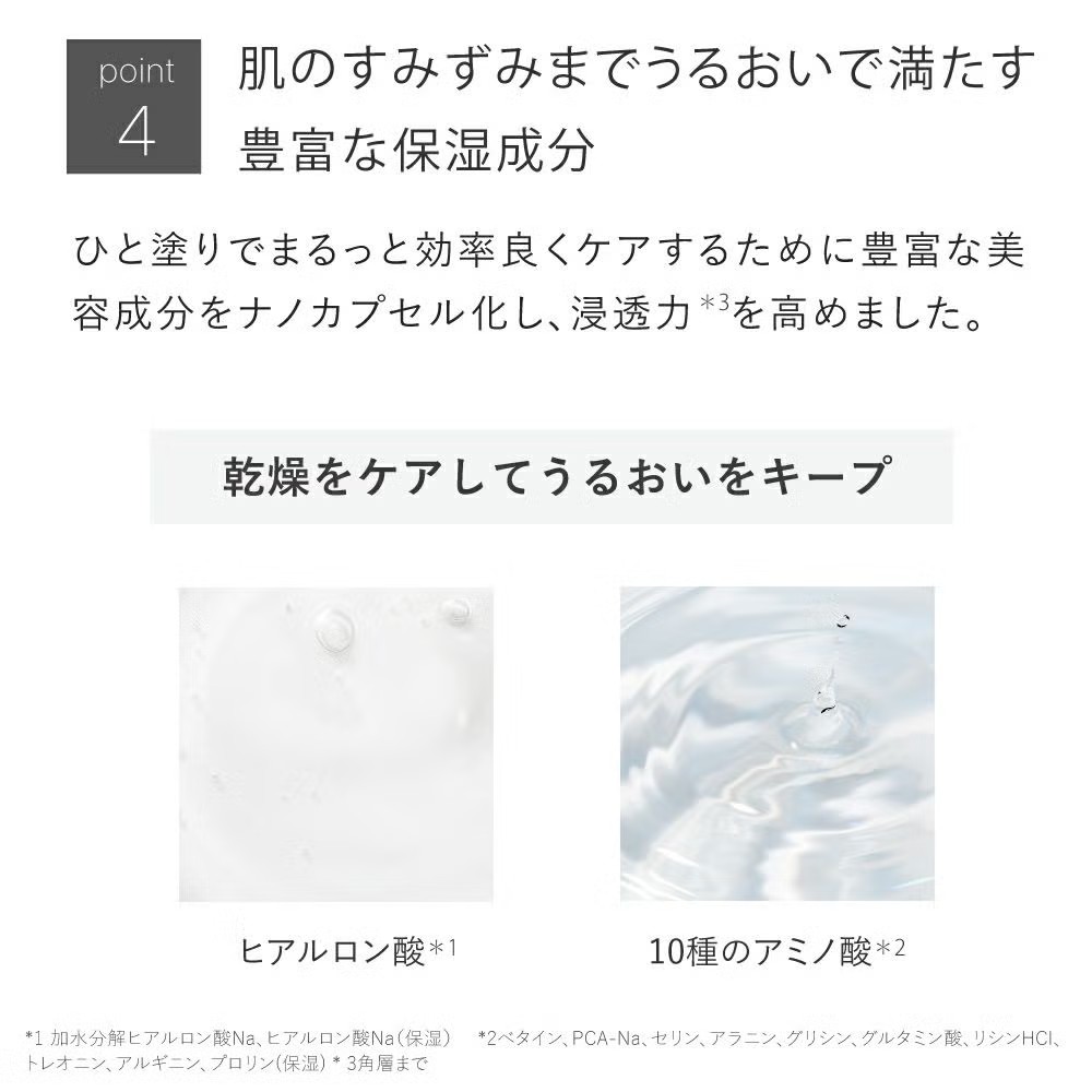 つるすべ素肌ケアセット  化粧水: モイスト